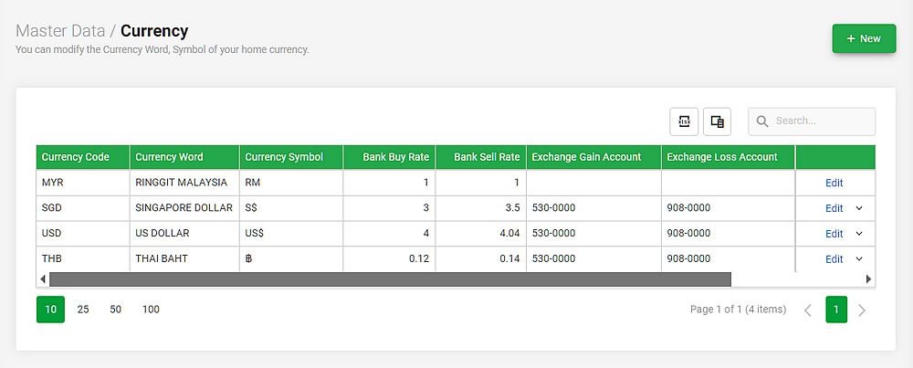 GRID SHOW MULTI CURRENCY